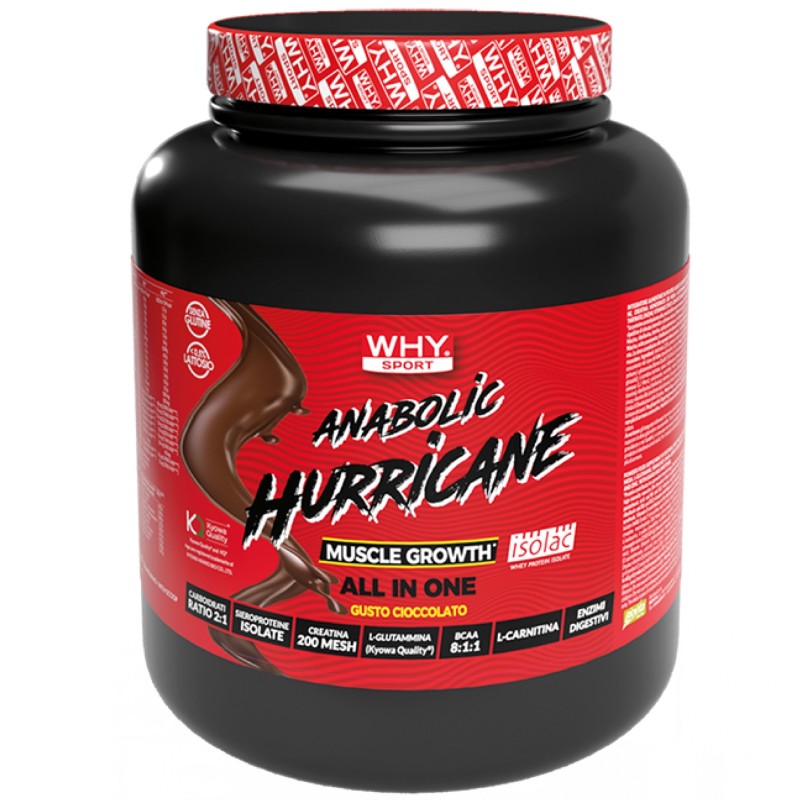 Anabolic Hurricane Why Sport Why Sport Anabolic Hurricane
