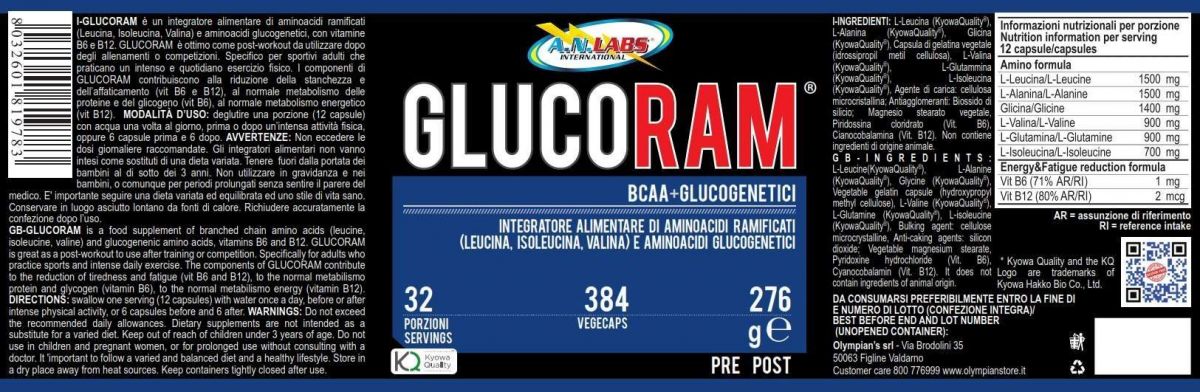 Glucoram