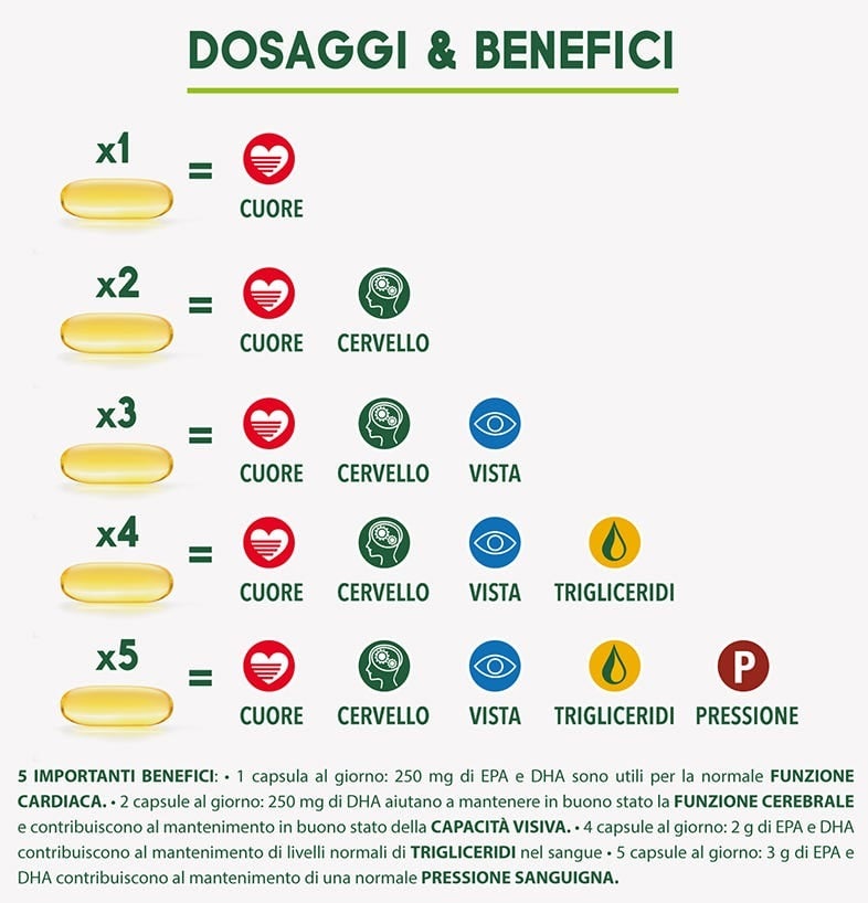 Omega 3 RX Enervit Enerzona