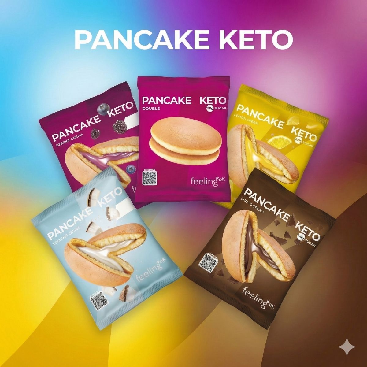 Immagine per Pancake Keto Pancake Keto