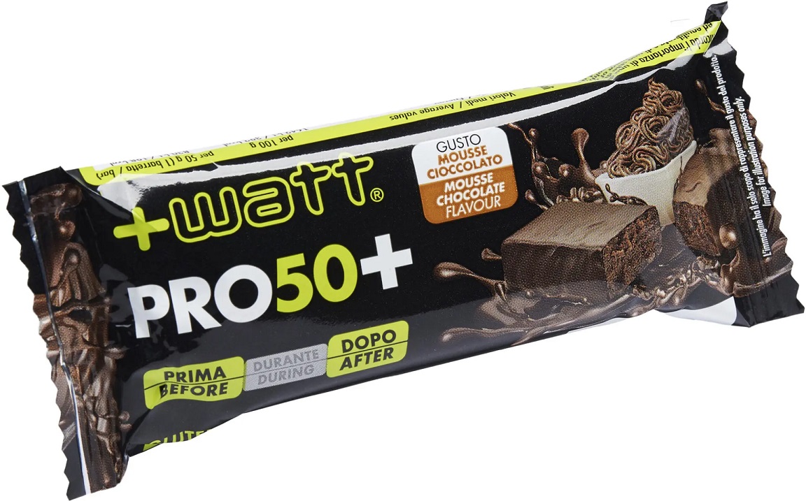 Pro 50+ +Watt