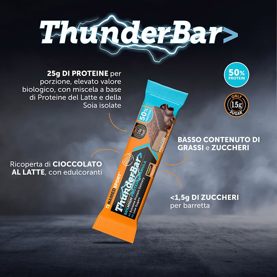 THUNDERBAR