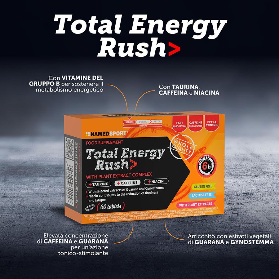 Immagine per Total Energy Rush Total Energy Rush