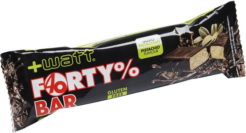 +Watt Forty%Bar