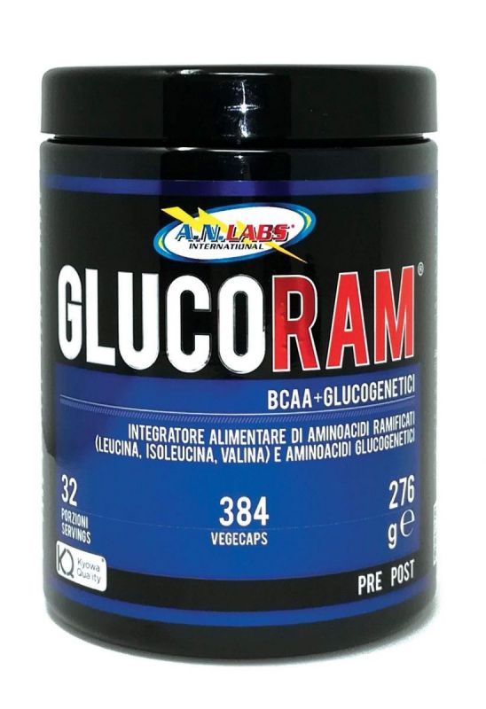 A.N. Labs Glucoram