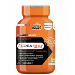 CreaFast Named Sport